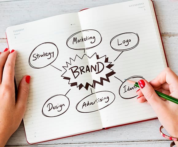 Entenda o que é Branding e suas estratégias no blog da Agência FG